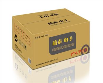 你知道紙箱印版的種類和特性有哪些嗎？